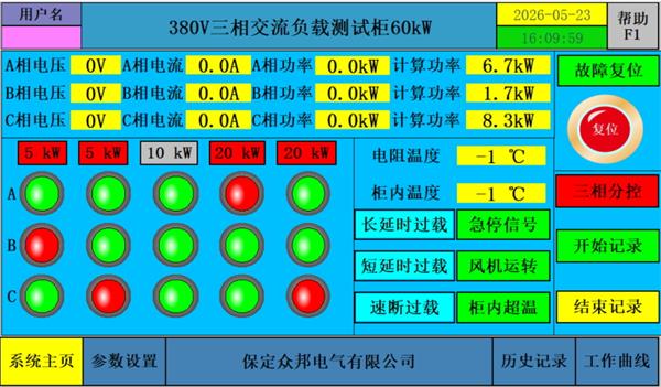 Z380V20-60kW��������