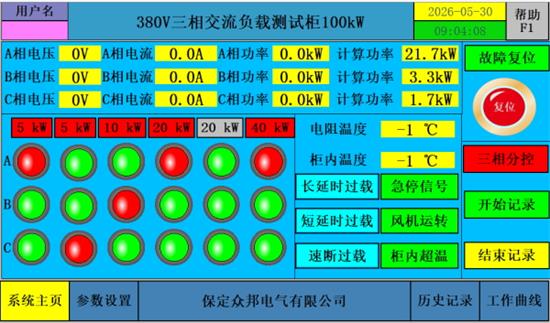 Z380V80-200kW��������